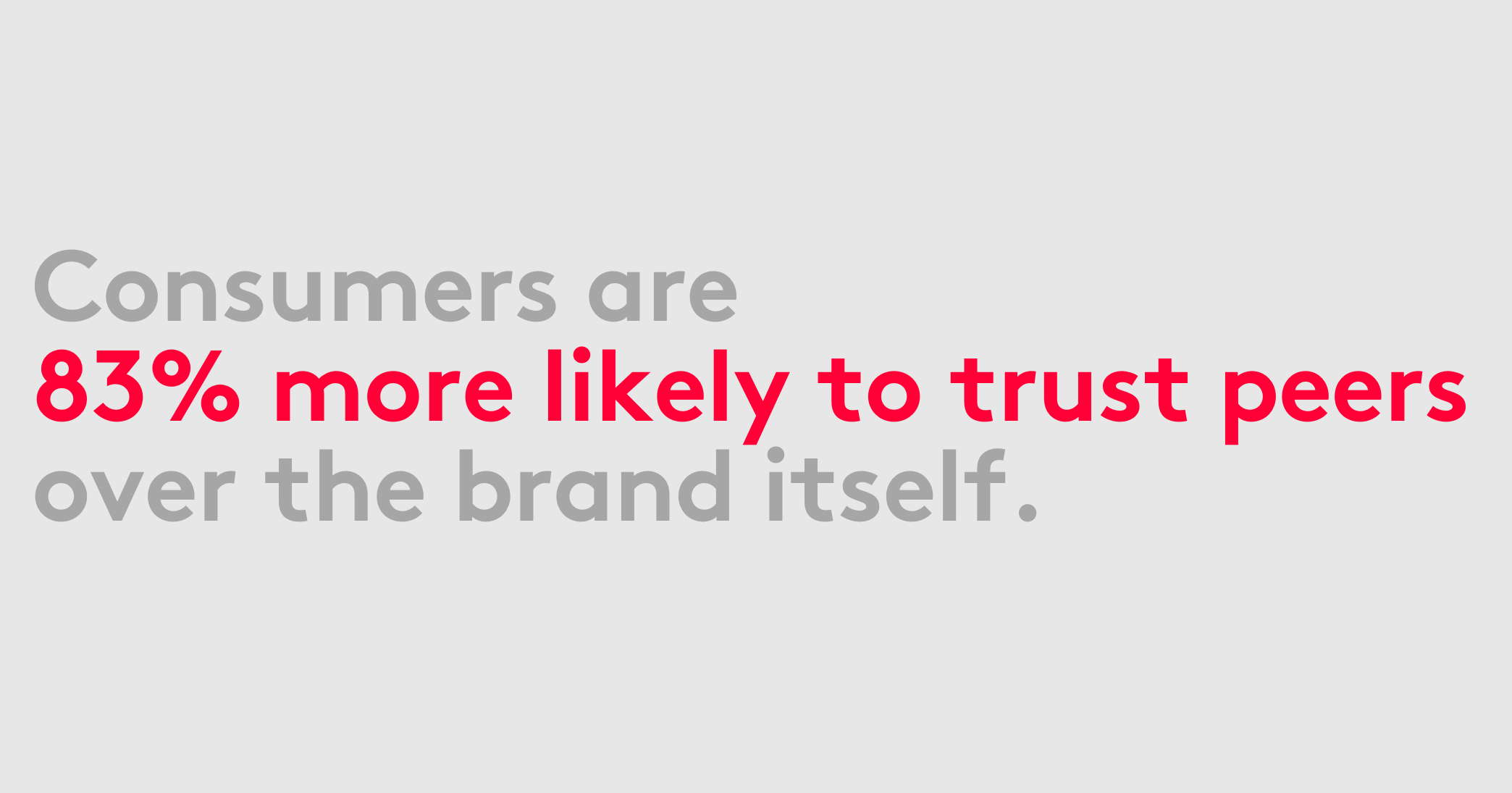 User generated content data - peers vs brand trust percentage