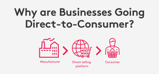 Why are Businesses Going Direct-to-Consumer?