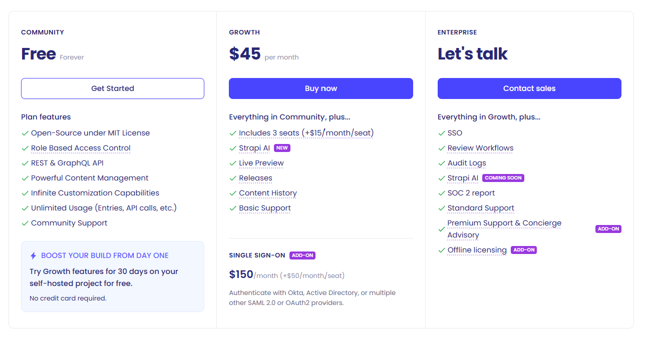 Pricing plan comparison chart showing Community, Growth, and Enterprise options.