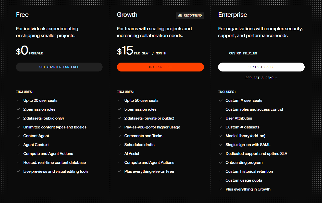 Comparison chart of pricing plans for Free, Growth, and Enterprise options with features and pricing details.