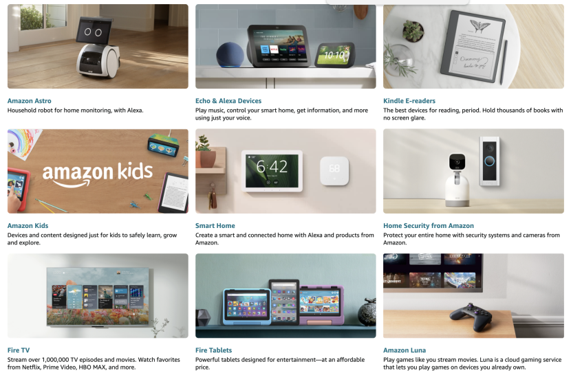 All amazon devices for a smart home
