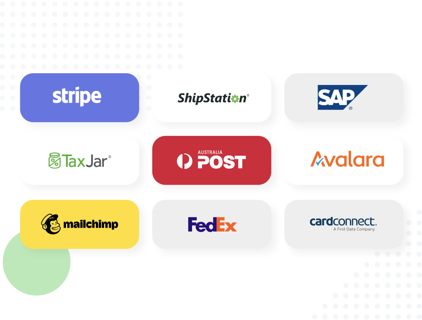 Content management system integrations with SAP STRIPE Microsoft and many more