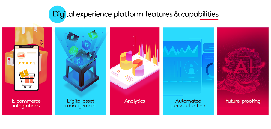 Digital experience platform features and capabilities
