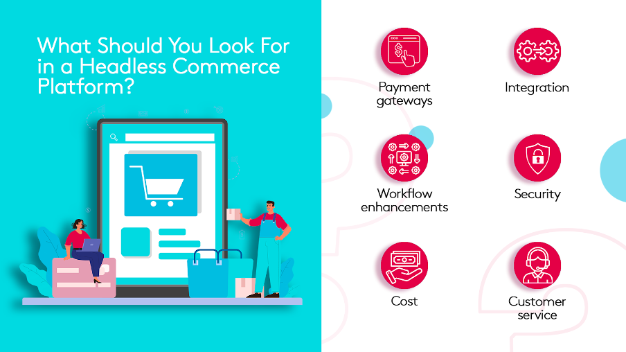 Schema showing the features business should look for in a headless commerce platform