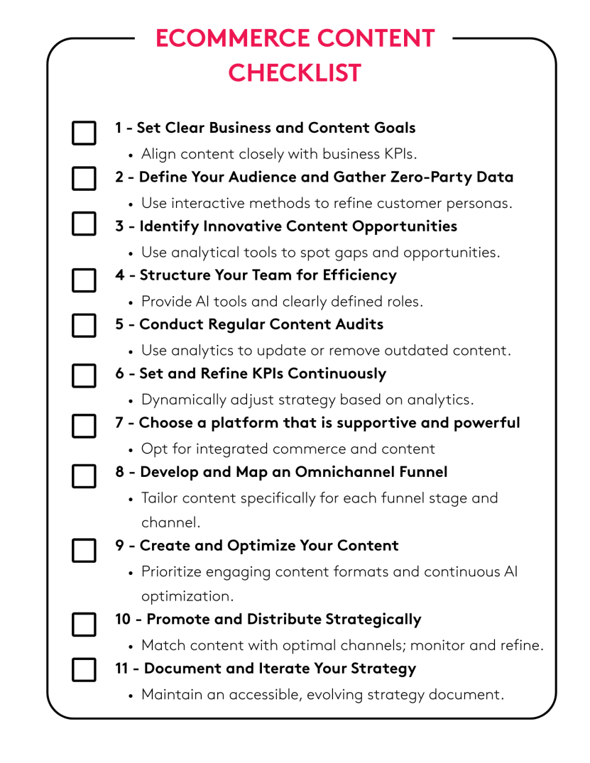 Ecommerce checklist