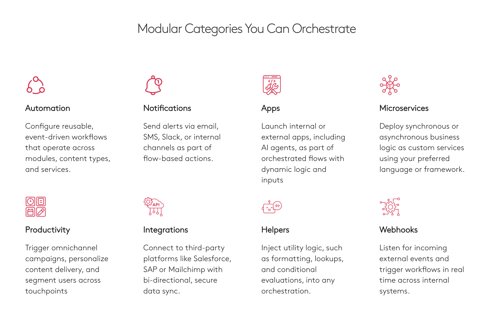 Infographic of modular categories for orchestrating workflows including automation, notifications, apps, microservices, productivity, integrations, helpers, and webhooks.
