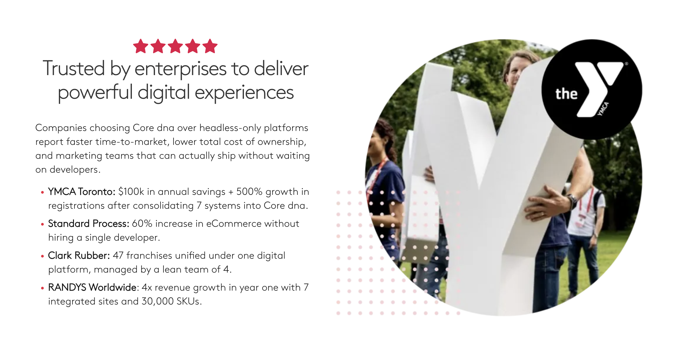 Core dna digital experiences benefits for enterprises with YMCA logo and people holding Y letter.