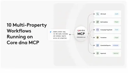 Diagram illustrating 10 multi-property workflows on Core dna MCP with tasks like SEO audit and translation.