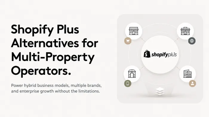 Shopify Plus Alternatives for Multi-Property Operators