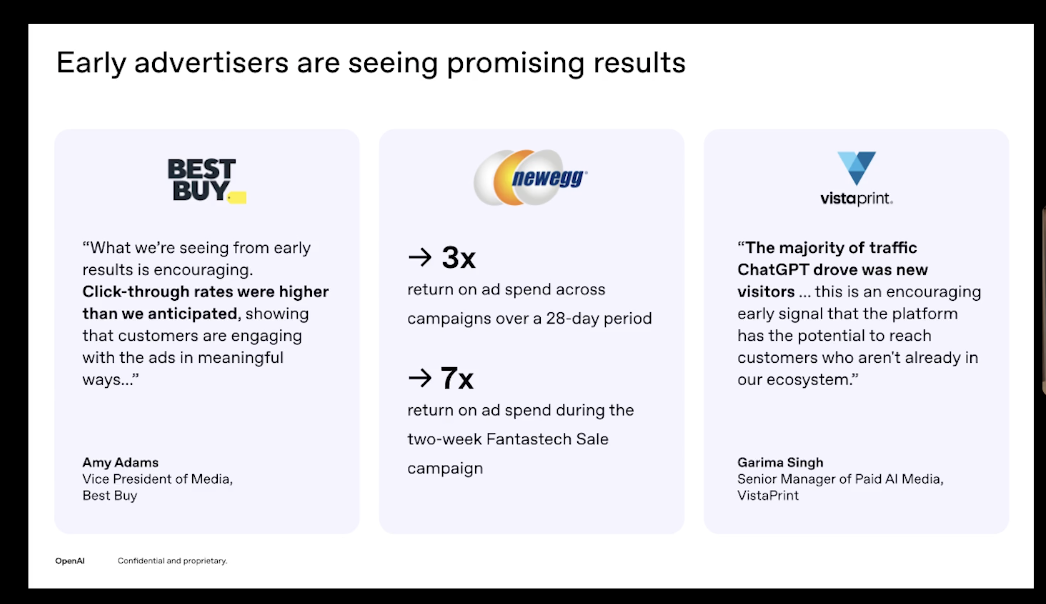 Early advertiser results presented by OpenAI: quotes from Best Buy and VistaPrint alongside Newegg reporting 3x return on ad spend over 28 days and 7x during a two-week sale
