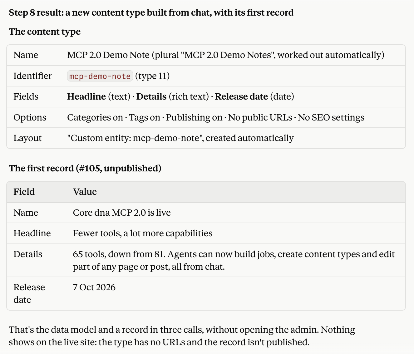 A new kind of content built from chat: name, fields and options, plus its first entry.