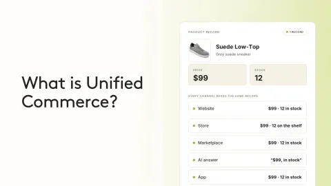 What is Unified Commerce?