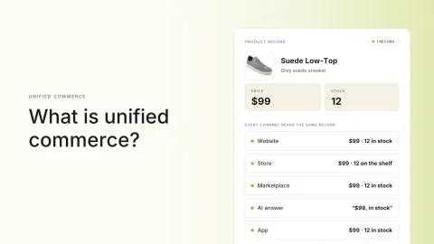 What is Unified Commerce?