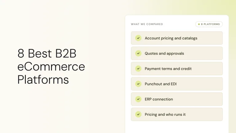 8 Best B2B eCommerce Platforms of 2026