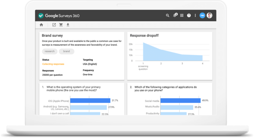 Google consumer survey for multichannel ecommerce