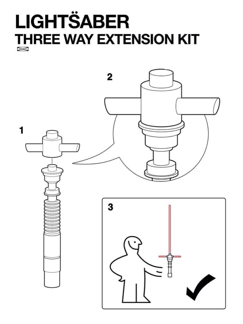 IKEA vs custom built