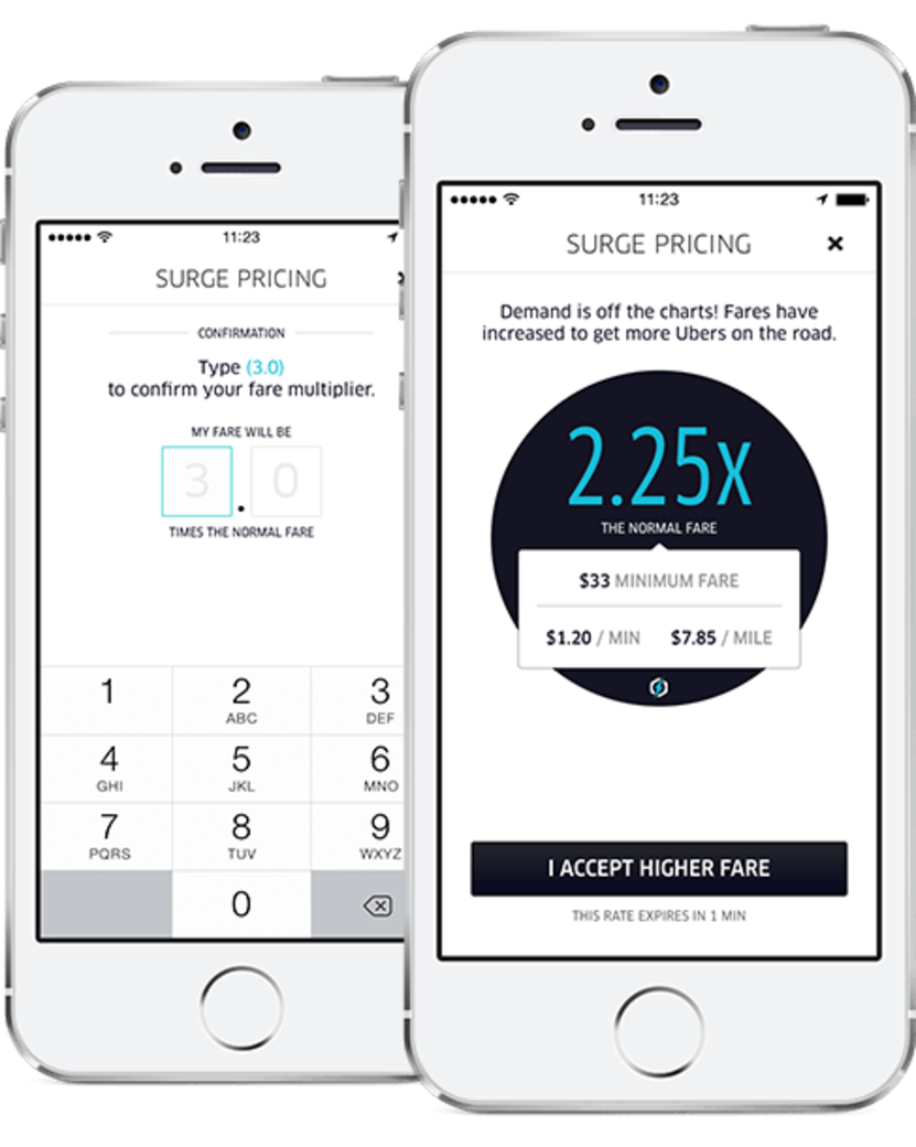 Omnichannel ecommerce marketing: Uber surge pricing notification