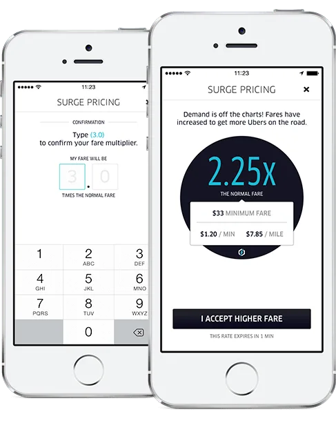 Uber surge pricing displayed on two mobile screens showing fare multipliers.