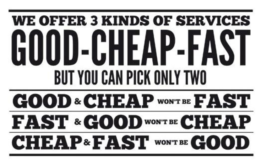 Firing a client - Good Cheap Fast
