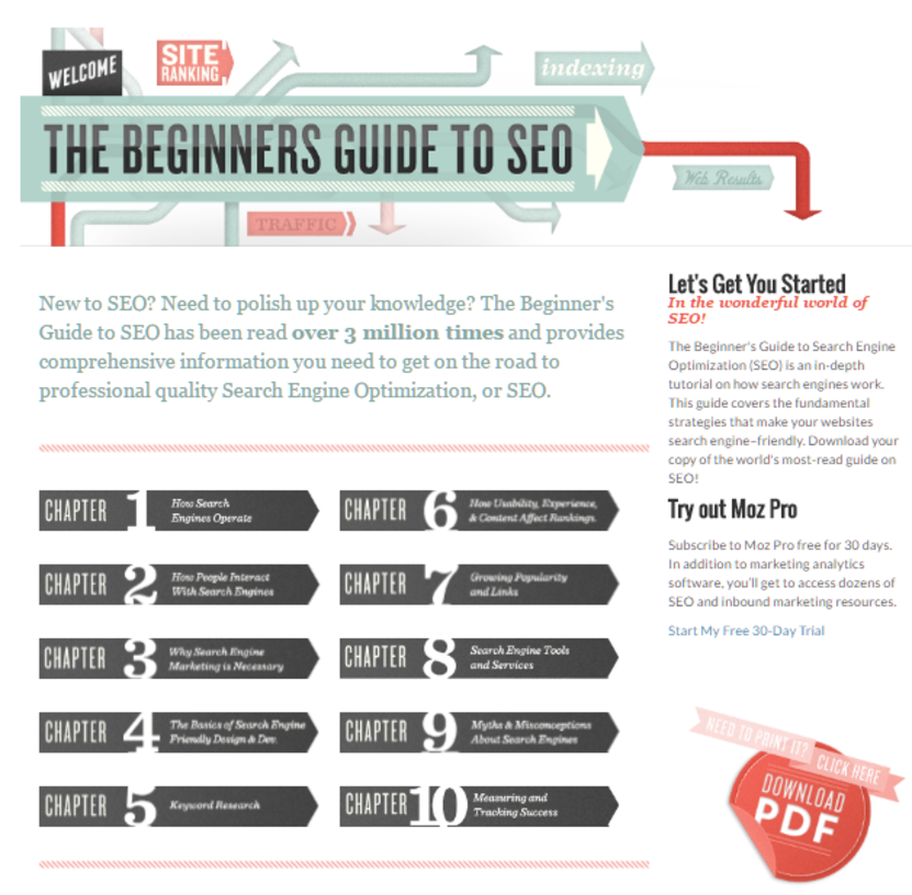How to Create Long-Form Content - Beginners guide to SEO by Moz
