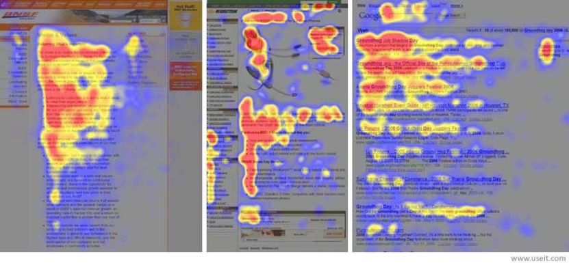 Key Ingredients of Successful Long-Form Content - F pattern