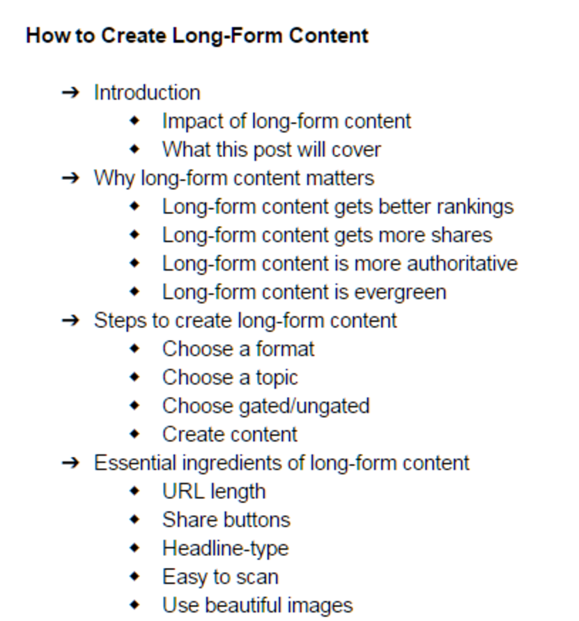 How to create long form content 2