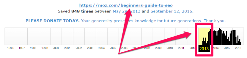 Long-form content - Moz beginner's guide to SEO