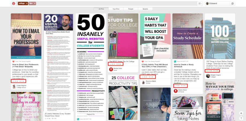 Finding blog content marketing ideas 10 - Pinterest