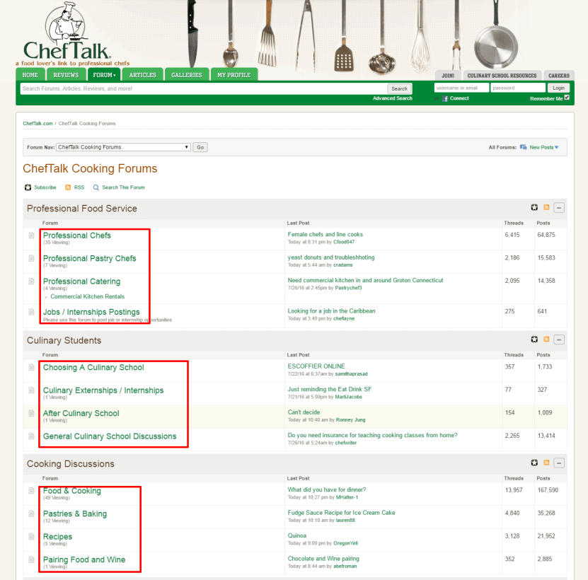 Finding blog content marketing ideas 7 - Relevant forums subcategories