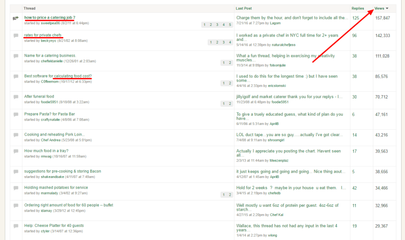 Finding blog content marketing ideas 7 - Relevant forums sort by views