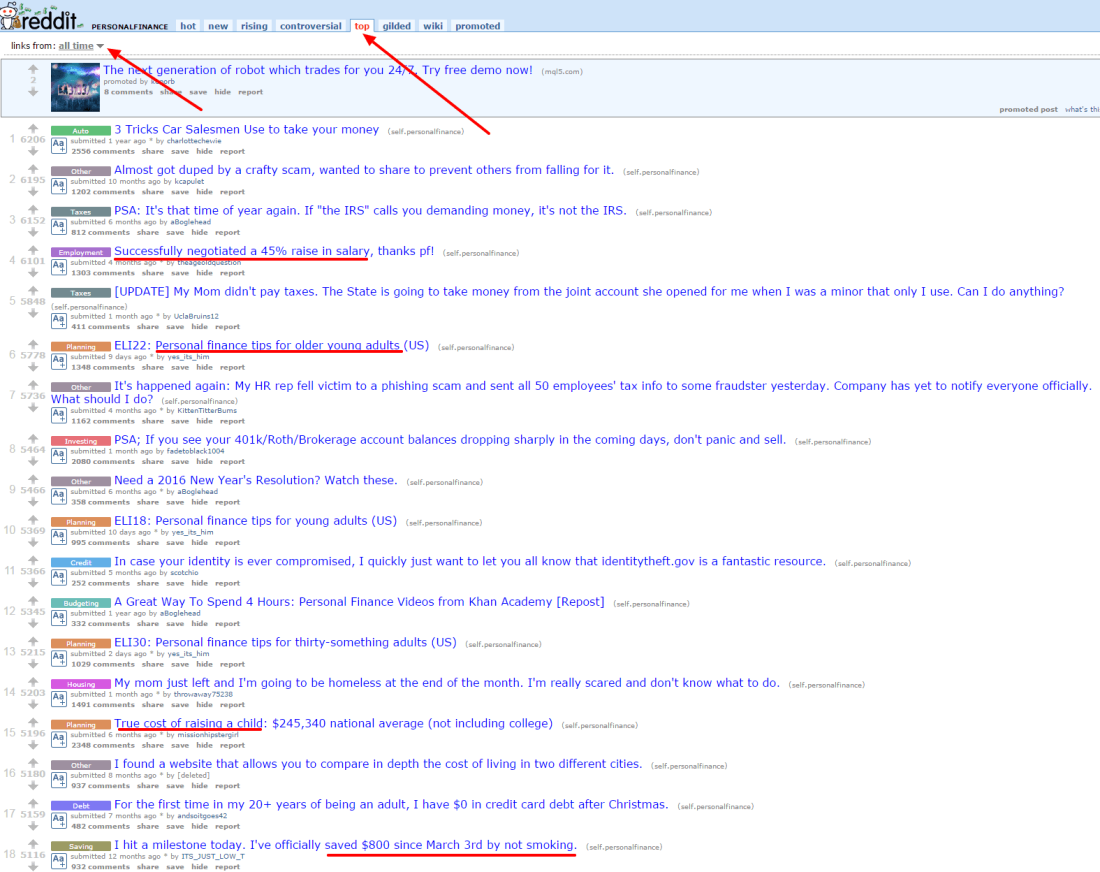 Finding blog content marketing ideas 9 - Reddit all time views