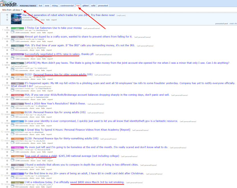 Finding blog content marketing ideas 9 - Reddit all time views
