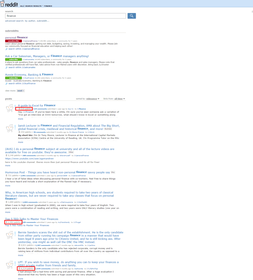 Finding blog content marketing ideas 9 - Reddit posts