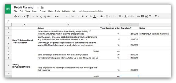 Spreadsheet showing Reddit planning tasks with time and completion status.