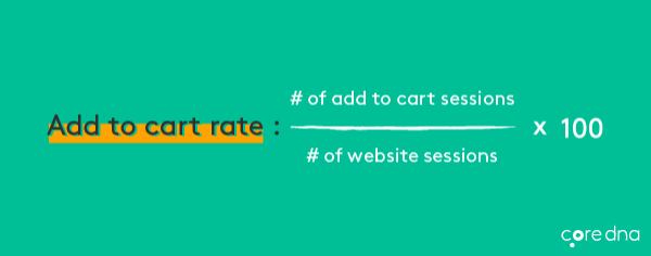 eCommerce metrics #10: Add-to-cart rate