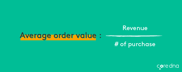 eCommerce metrics #14: Average order value