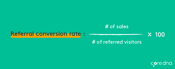 eCommerce metrics #25: Referral conversion rate