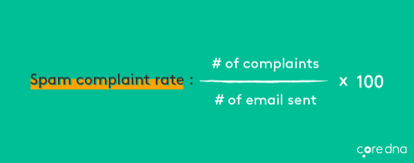 eCommerce metrics #7: Spam complaint rate