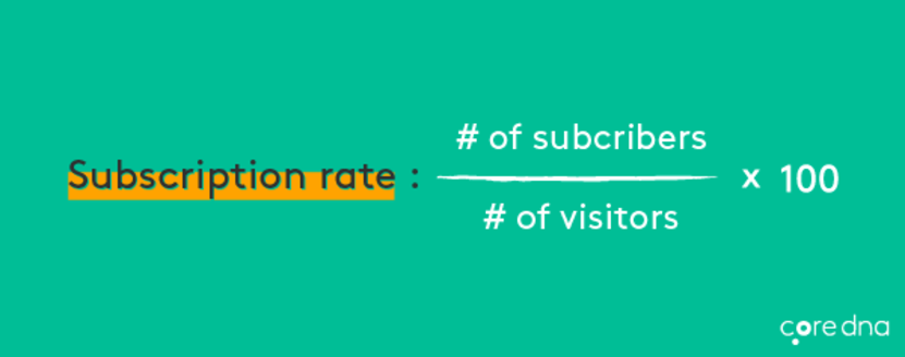 eCommerce metrics #3: Subcription rate