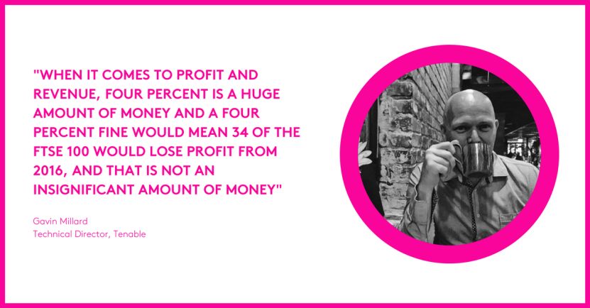 Gavin Millard on GDPR fines