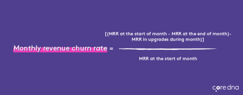 Client retention metric: Monthly revenue churn rate