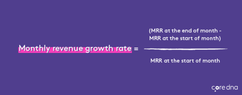 Client retention metric: Monthly Revenue Growth Rate