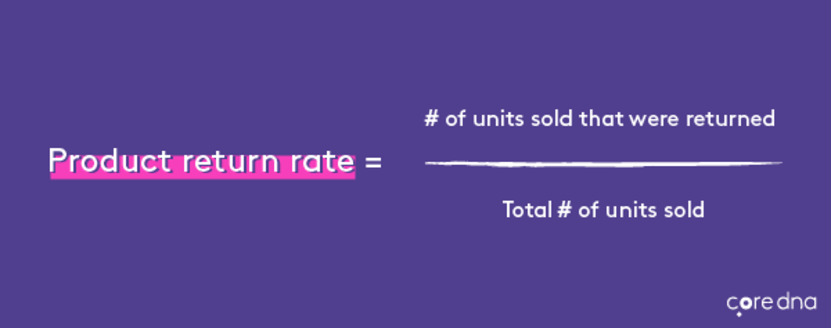 Client retention metric: Product Return Rate