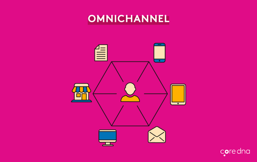 omnichannel marketing