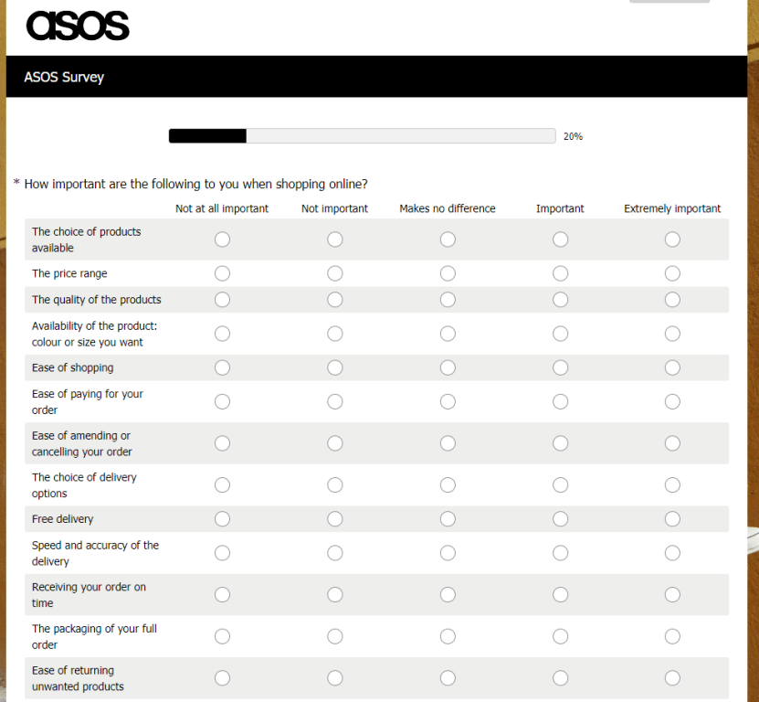 ASOS Product return strategy
