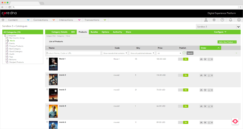 Core-dna-multi-site-management