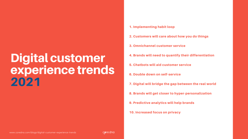 Digital customer experience trends 2021