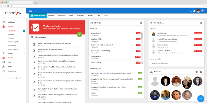 Choosing a project management tool: Track KPIs