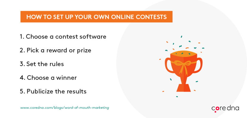 Image. How to set up your own online contests