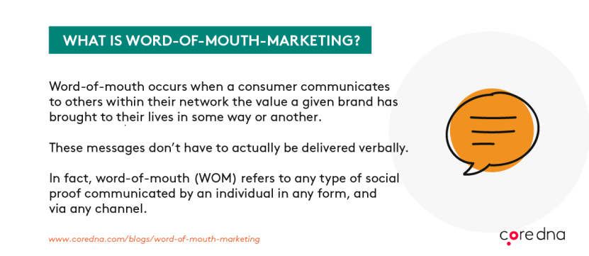 What is word of mouth marketing (WOM)?